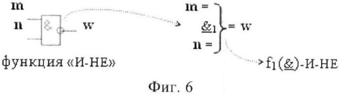 Функциональная структура избирательного логического дифференцирования аргументов формата двоичной системы f(2n) (патент 2373640)