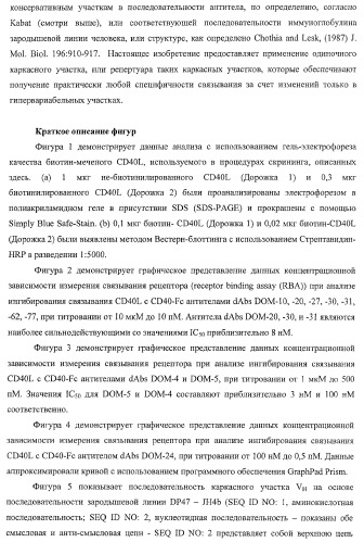 Моновалентные композиции для связывания cd40l и способы их применения (патент 2364420)