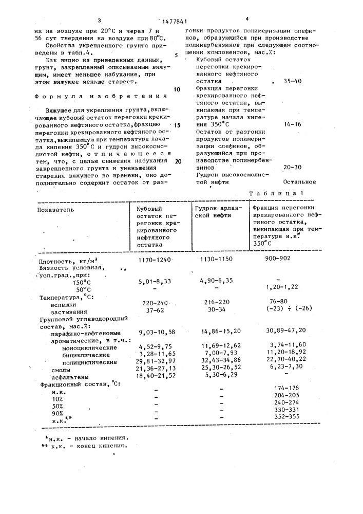 Вяжущее для укрепления грунта (патент 1477841)