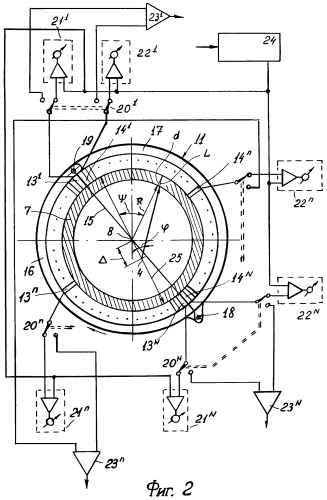 Способ диагностики состояния магистрального трубопровода (патент 2318203)