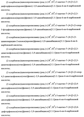 Производные 7-арил-3,9-диазабицикло(3.3.1)-нон-6-ена - ингибиторы ренина (патент 2343153)