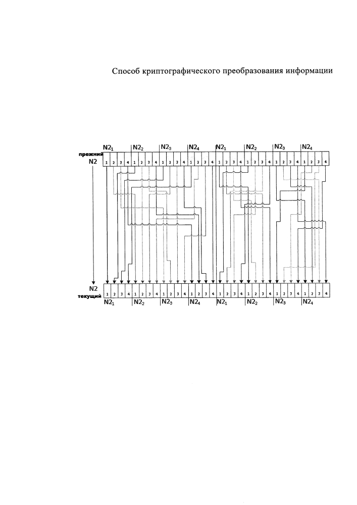 Способ криптографического преобразования информации (патент 2630423)