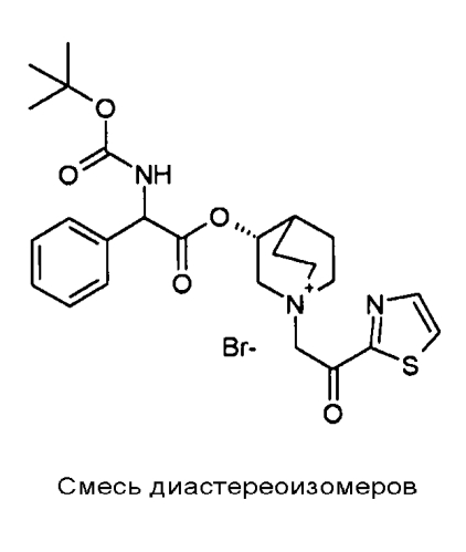 Производные глицина и их применение в качестве антагонистов мускариновых рецепторов (патент 2585767)