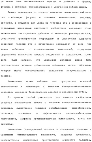 Средство для ухода за полостью рта и способы его применения и изготовления (патент 2481820)