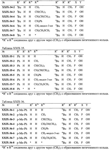 Нуклеозидфосфорамидаты в качестве противовирусных агентов (патент 2478104)