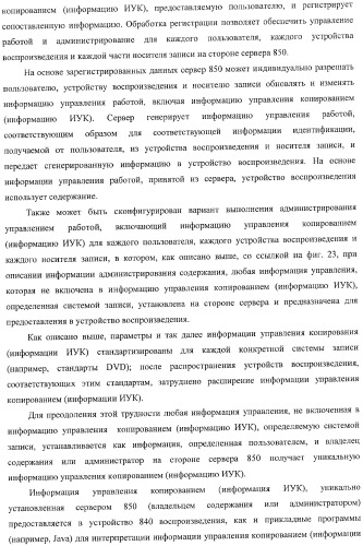 Устройство обработки информации, носитель записи информации, способ обработки информации и компьютерная программа (патент 2376628)