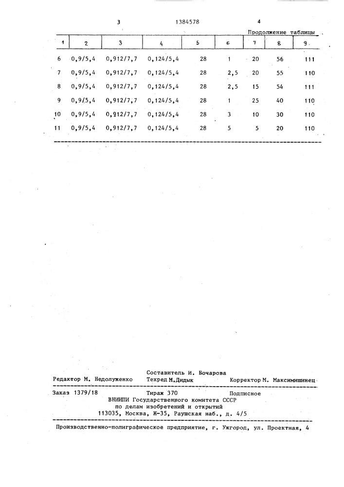 Способ получения пропаргил-nh-кислотных соединений (патент 1384578)