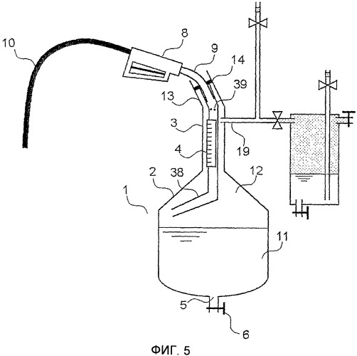Устройство для калибровки аппарата для раздачи жидкого топлива и способ использования такого устройства (патент 2480397)