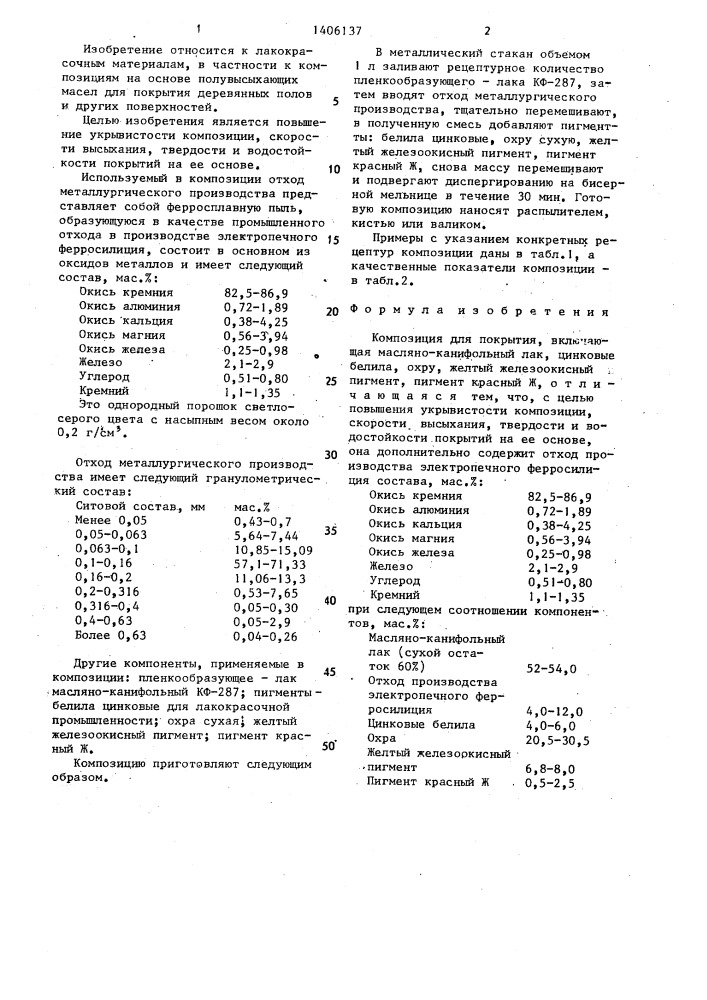 Композиция для покрытия (патент 1406137)