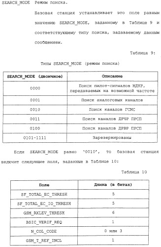 Межсистемная передача обслуживания между базовыми станциями (патент 2292665)