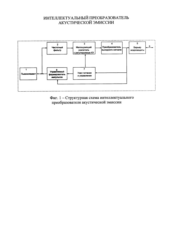 Интеллектуальный преобразователь акустической эмиссии (патент 2664259)