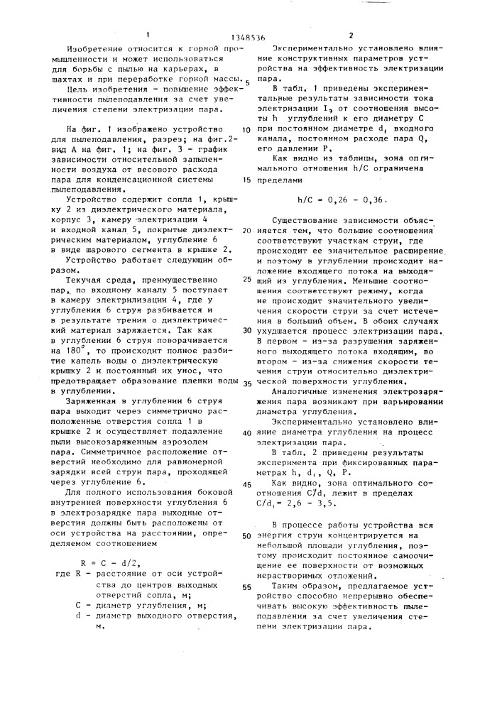 Устройство для пылеподавления (патент 1348536)