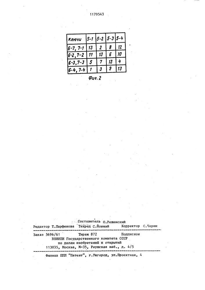 Устройство для преобразования чисел в единичный код (патент 1179543)