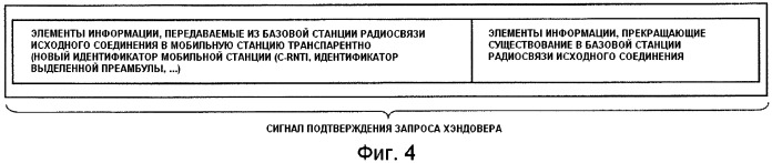 Способ управления хэндовером, базовая станция радиосвязи и мобильная станция (патент 2491766)