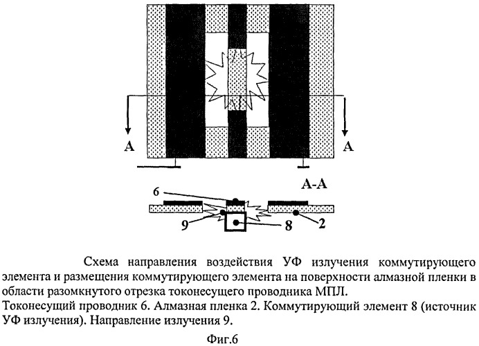 Интегральный коммутатор свч-сигналов (патент 2421851)