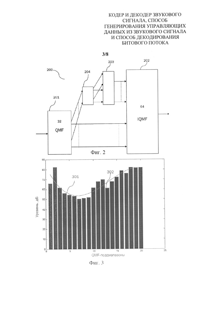 Кодер и декодер звукового сигнала, способ генерирования управляющих данных из звукового сигнала и способ декодирования битового потока (патент 2659487)
