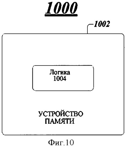 Способ управления разноскоростными потоками трафика (патент 2505927)