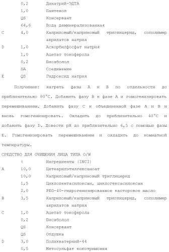 Модифицированные варианты ингибиторов протеаз bowman birk (патент 2509776)