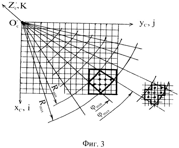 Способ получения трехмерного изображения поверхности по данным бортовой импульсно-доплеровской рлс маловысотного полета (патент 2299448)