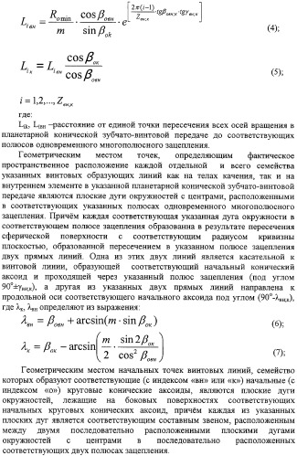 Способ формообразования сферовинтовых конических зубчатых поверхностей и устройство для его реализации (патент 2309028)