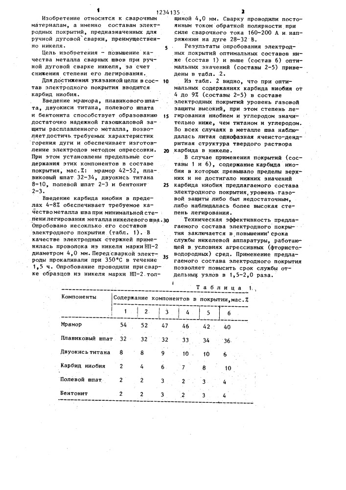 Состав электродного покрытия (патент 1234135)