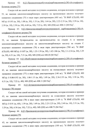 Ацилоксиалкилкарбаматные пролекарства, способы синтеза и применение (патент 2423347)