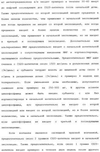 Способ лечения волчанки (патент 2396980)