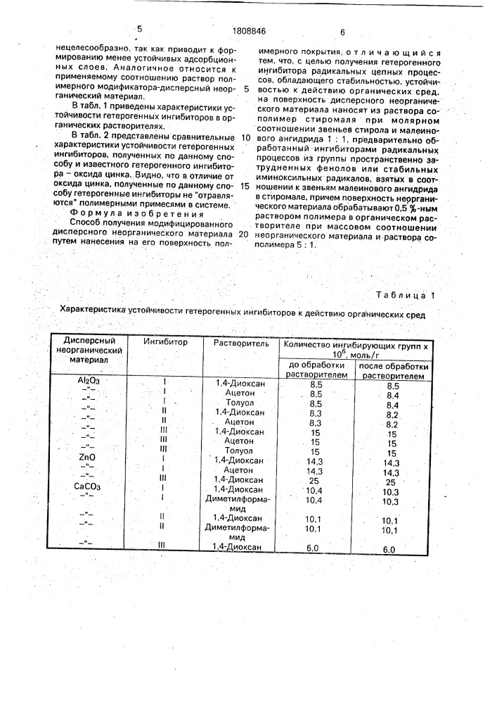 Способ получения модифицированного дисперсного неорганического материала (патент 1808846)