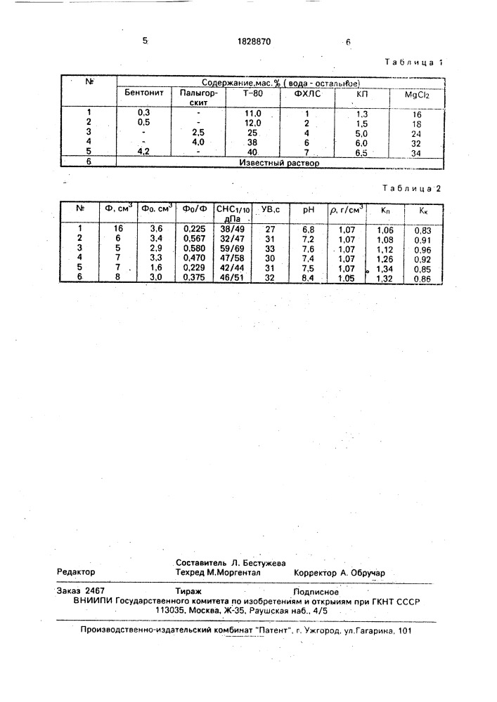 Буровой раствор (патент 1828870)