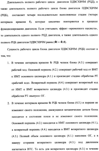 Поршневой двигатель внутреннего сгорания с храповым валом и челночным механизмом возврата основных поршней в исходное положение (пдвсхвчм) (патент 2369758)