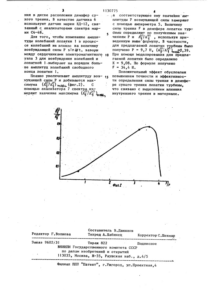 Способ определения силы трения в демпфере лопатки турбины (патент 1130775)