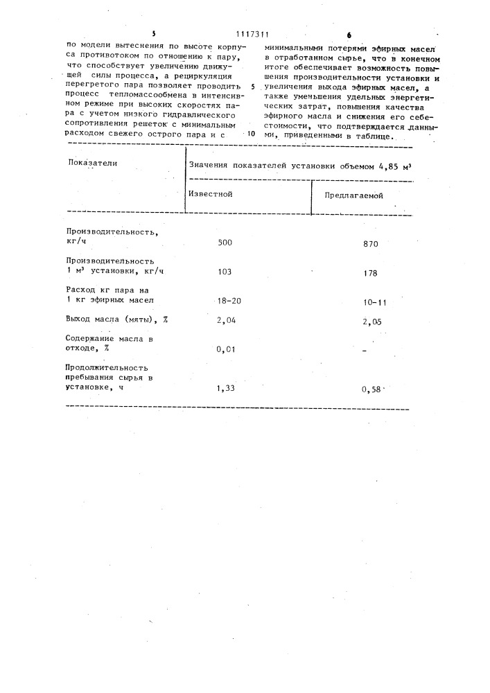 Установка для паровой отгонки эфирных масел из эфиромасличного сырья (патент 1117311)