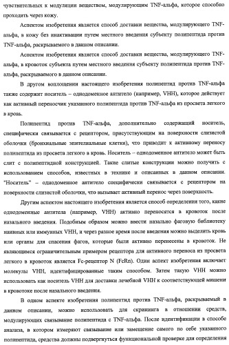 Однодоменные антитела, направленные против фактора некроза опухолей альфа, и их применение (патент 2455312)