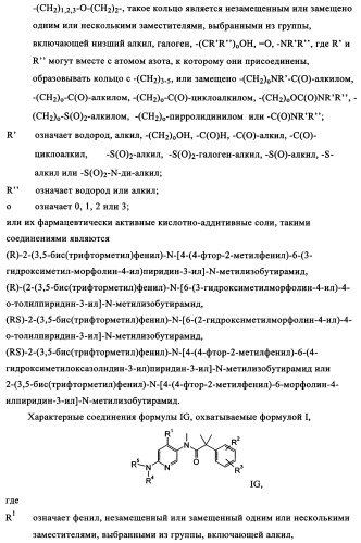 Двойные агонисты nk1/nk3 для лечения шизофрении (патент 2347777)