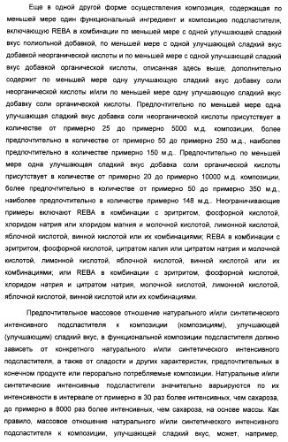 Композиция интенсивного подсластителя с пищевой клетчаткой и подслащенные ею композиции (патент 2455853)