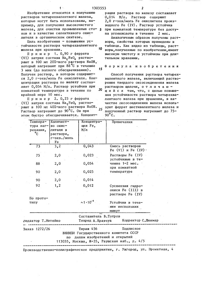 Способ получения раствора четырехвалентного железа (патент 1303553)