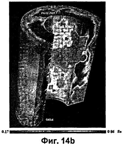 Способ генерирования численных псевдокернов с использованием изображений скважины, цифровых образов породы и многоточечной статистики (патент 2444031)