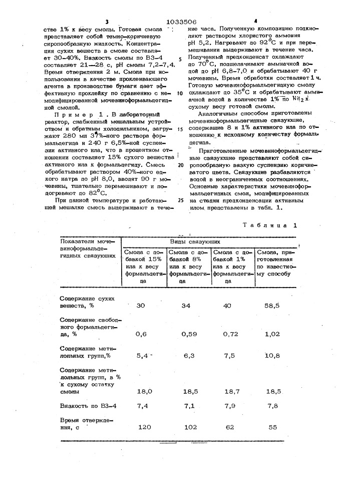 Способ получения мочевиноформальдегидной смолы (патент 1033506)