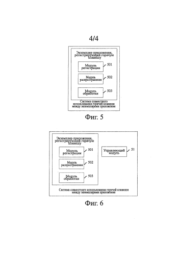 Система и способ совместного использования горячей клавиши между экземплярами приложений (патент 2575413)
