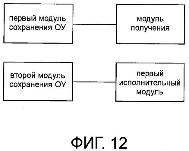 Способ, система и устройство для реализации преобразования между сигналом обратного вызова и звонком вызова (патент 2431942)