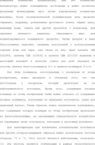 Полимеры изопрена из возобновляемых источников (патент 2505605)