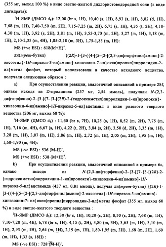 Производные фосфонооксихиназолина и их фармацевтическое применение (патент 2357971)