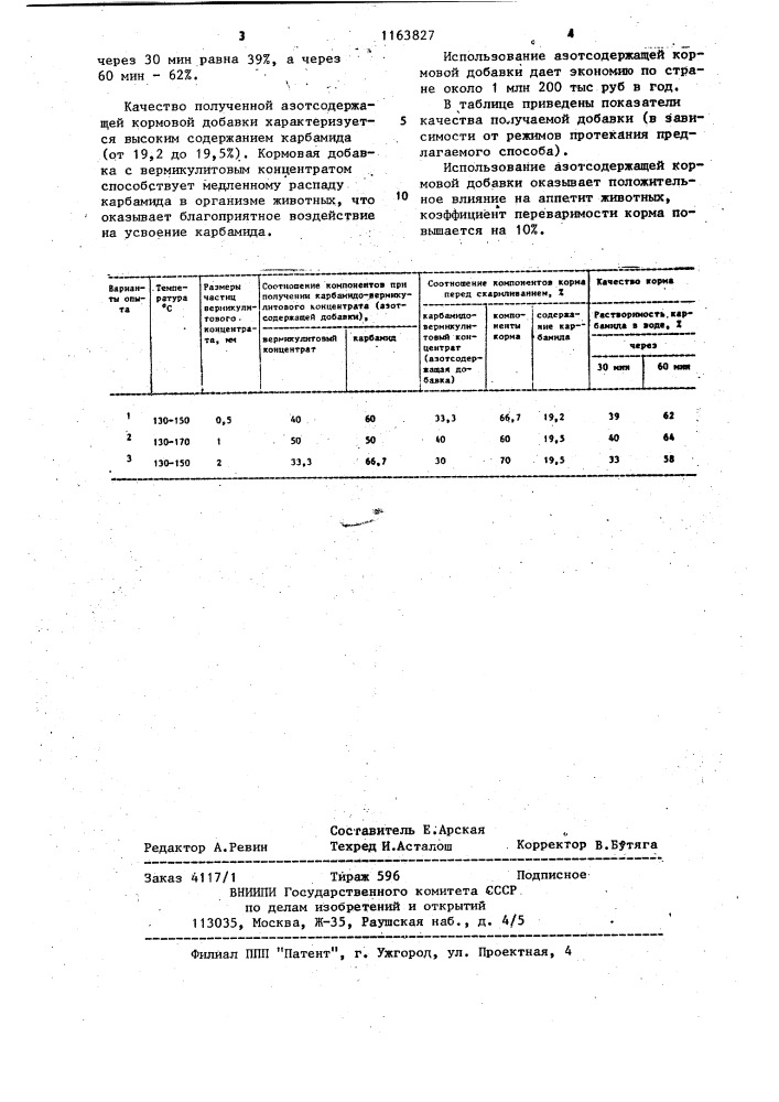 Способ получения азотсодержащей кормовой добавки (патент 1163827)