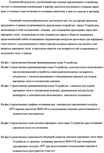 Устройство для уменьшения конденсации паров в картере двигателя внутреннего сгорания (патент 2482294)