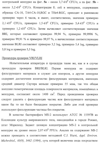 Материалы для водяных фильтров, соответствующие водяные фильтры и способы их использования (патент 2314142)