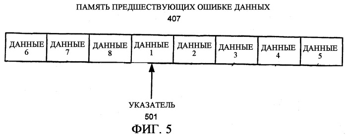 Способ мониторинга расходомера и система для его осуществления (патент 2310172)