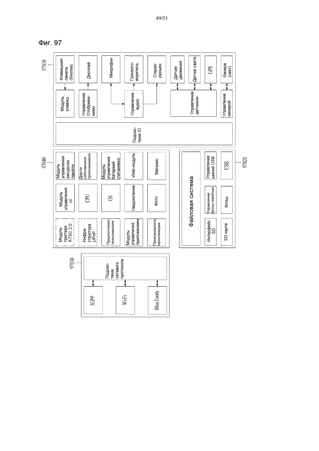 Устройство и способ для обработки интерактивной услуги (патент 2594295)