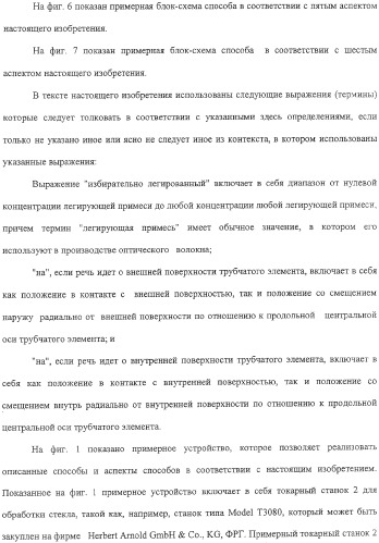 Способ изготовления заготовки оптического волокна (варианты) (патент 2307801)