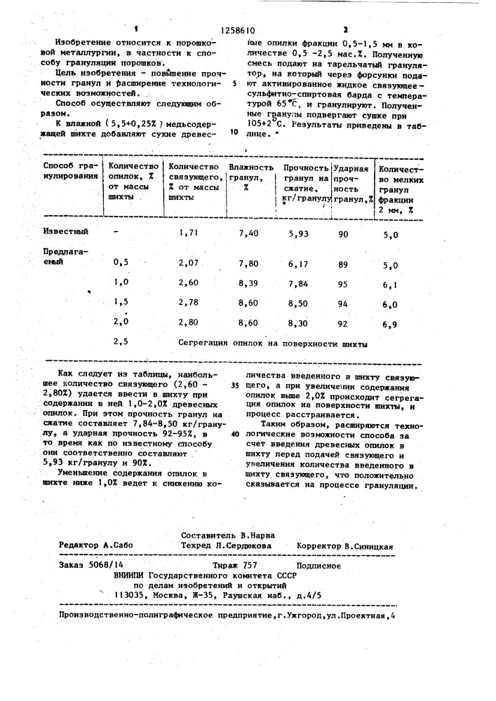 Способ гранулирования порошков из медьсодержащих материалов (патент 1258610)