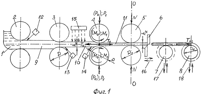 Литейно-прокатный агрегат для производства листовой холоднокатаной продукции из алюминия и его сплавов (патент 2466808)